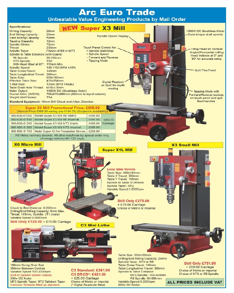 Model Engineers 2009-158